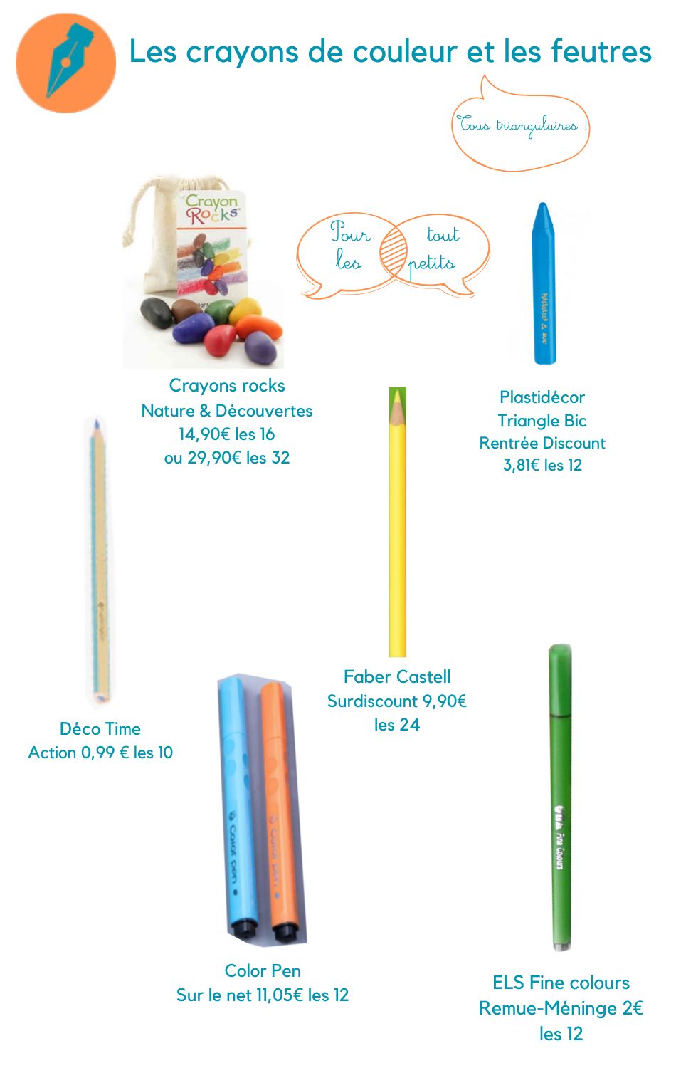 Feutres et crayons de couleur