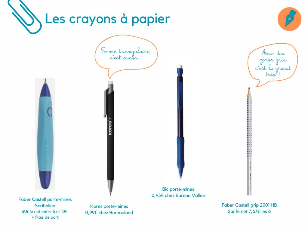 Les outils scripteurs de la maternelle au collège/lycée