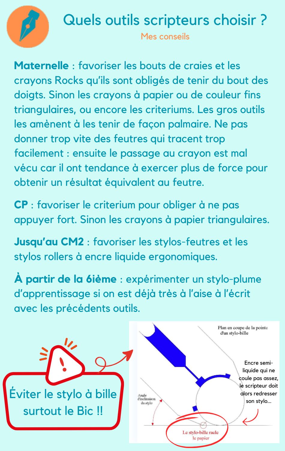 Les outils scripteurs de la maternelle au collège/lycée